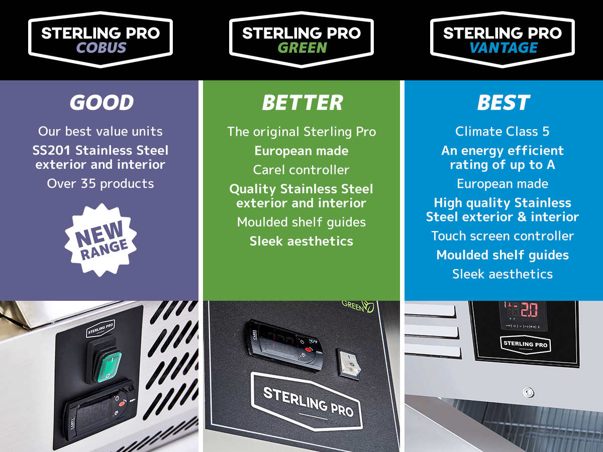 Sterling Pro Range - Cobus / Green / Vantage